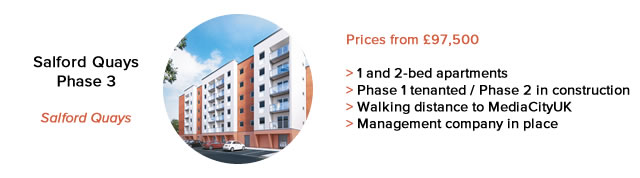 Buy-to-Let, Manchester